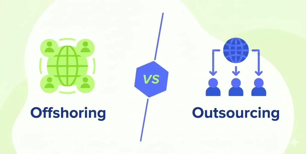 Offshoring vs Outsourcing