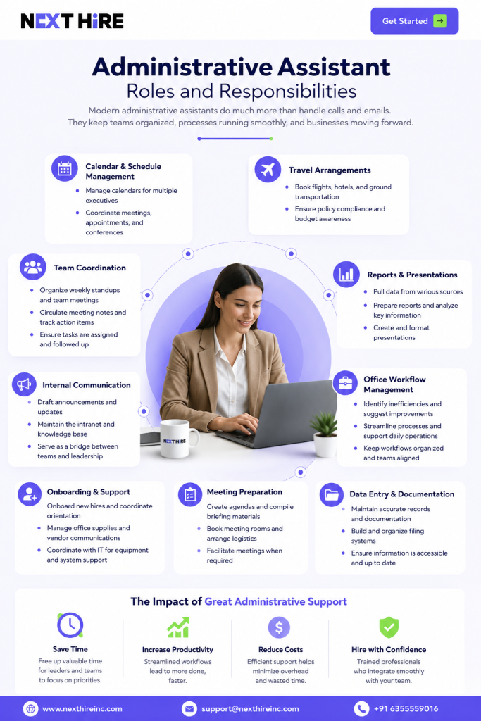 Administrative assistant roles infographic