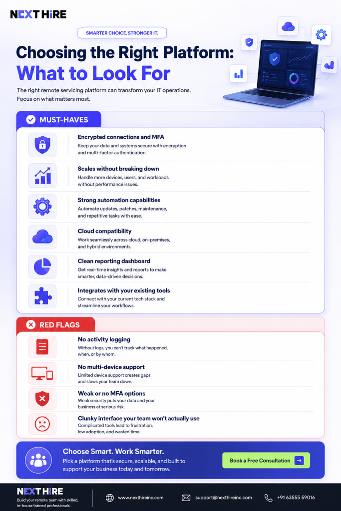 Choosing the right platform guide