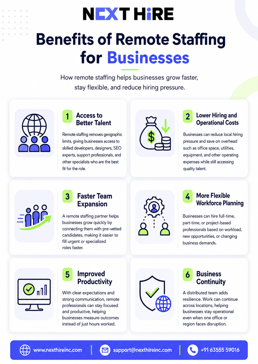 Benefits of remote staffing for businesses